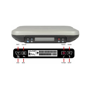 Front panel (schematic of the Integrated User Interface or iUI shown below photograph)
