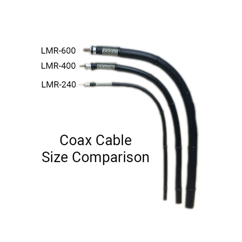 Beam Passive Antenna Cable – Outfitter Satellite